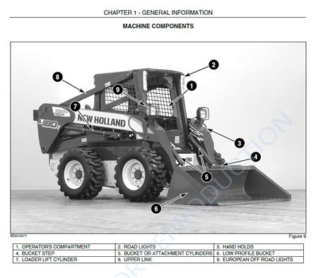 c185 new holland skid steer service manual|new holland super boom c185.